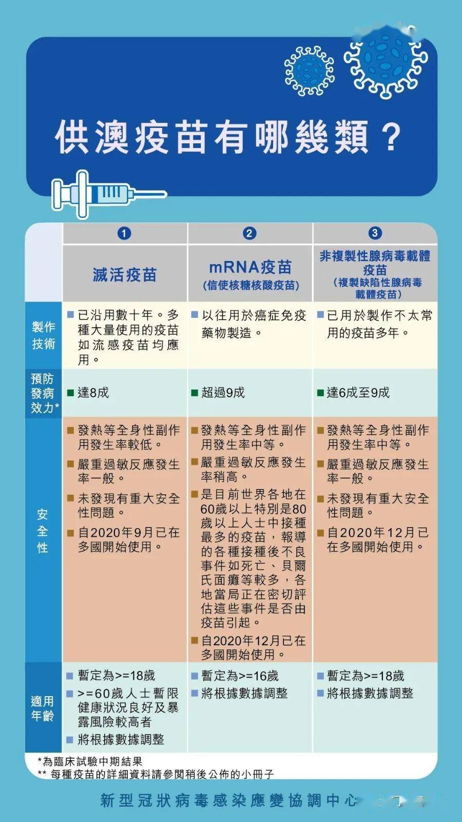 澳门精准免费资料大全,科学解答解释落实_C版60.494