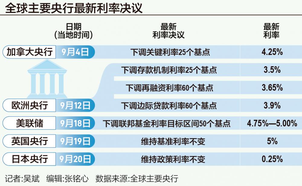 2024精准管家婆一肖一码,经典解答解释落实_微型版34.55