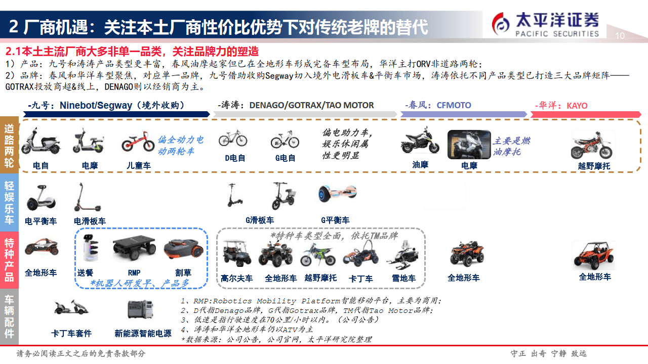 新闻 第253页