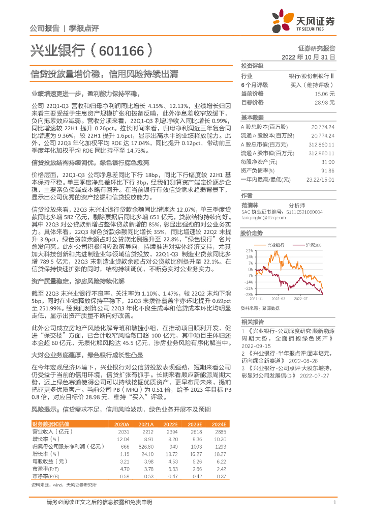 兴业银行加大支持力度，股票回购与增持贷款金额超40亿，展现稳健态势