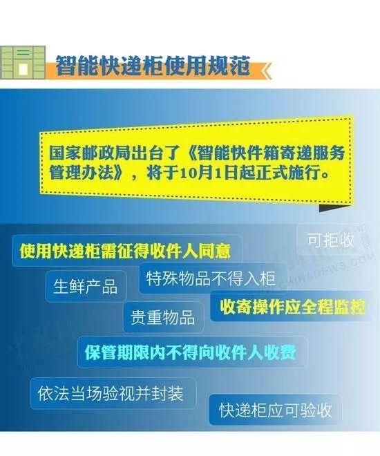 2024年管家婆精准一肖61期,系统解答解释落实_MT94.429