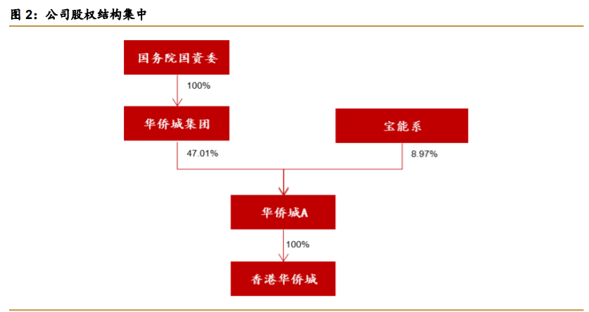 2024年新奥门王中王资料,彻底解答解释落实_手机版74.5.19