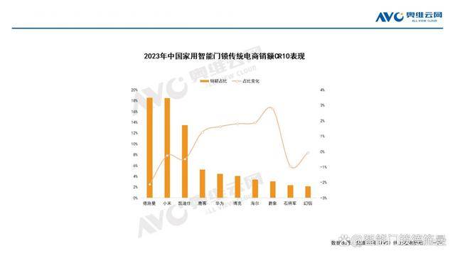 2024年新奥门王中王资料,数据解答解释落实_36031.285