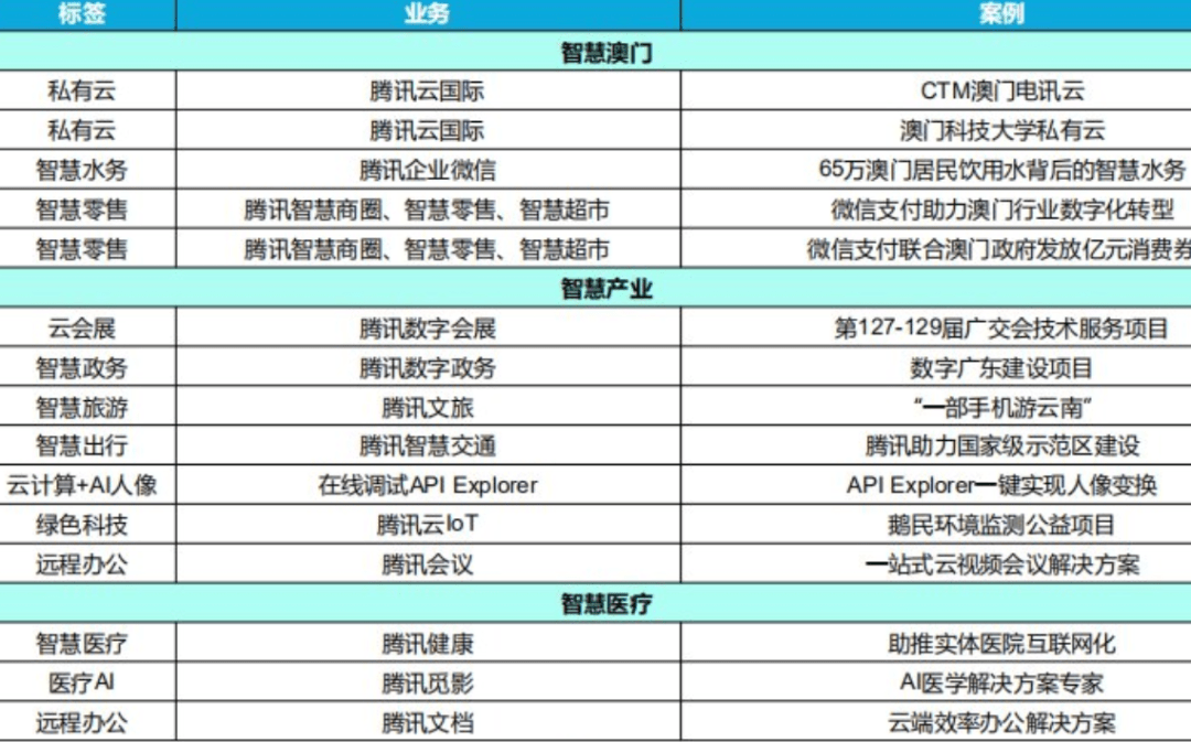 澳门免费公开资料最准的资料,预测解答解释落实_YE版72.835