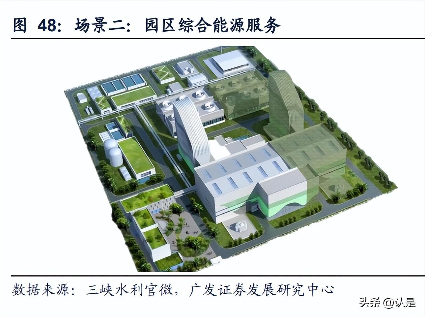 三峡水利，电改先锋引领新业态崛起