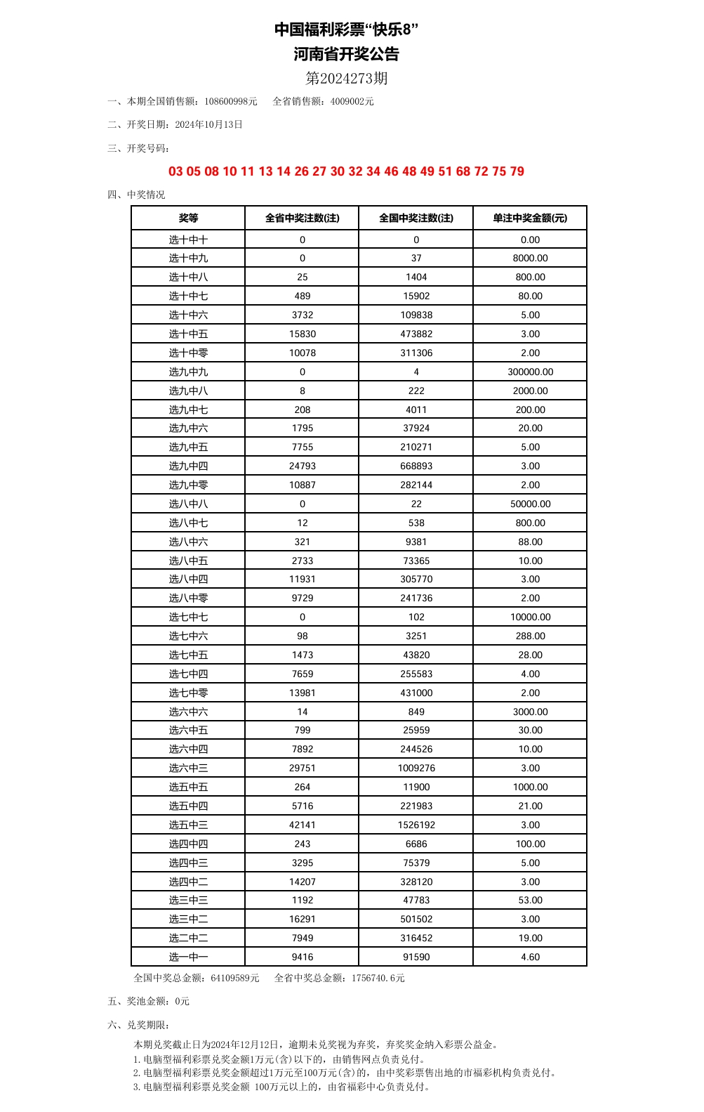 澳门六开奖号码2024年开奖记录,最新解答解释落实_N版83.126