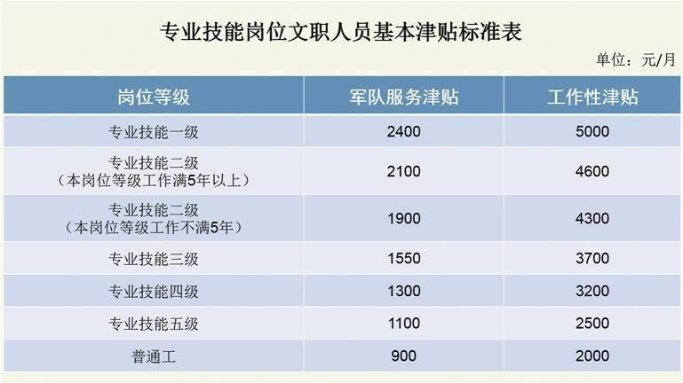 香港免费六会彩资料大全,经典解答解释落实_至尊版15.573