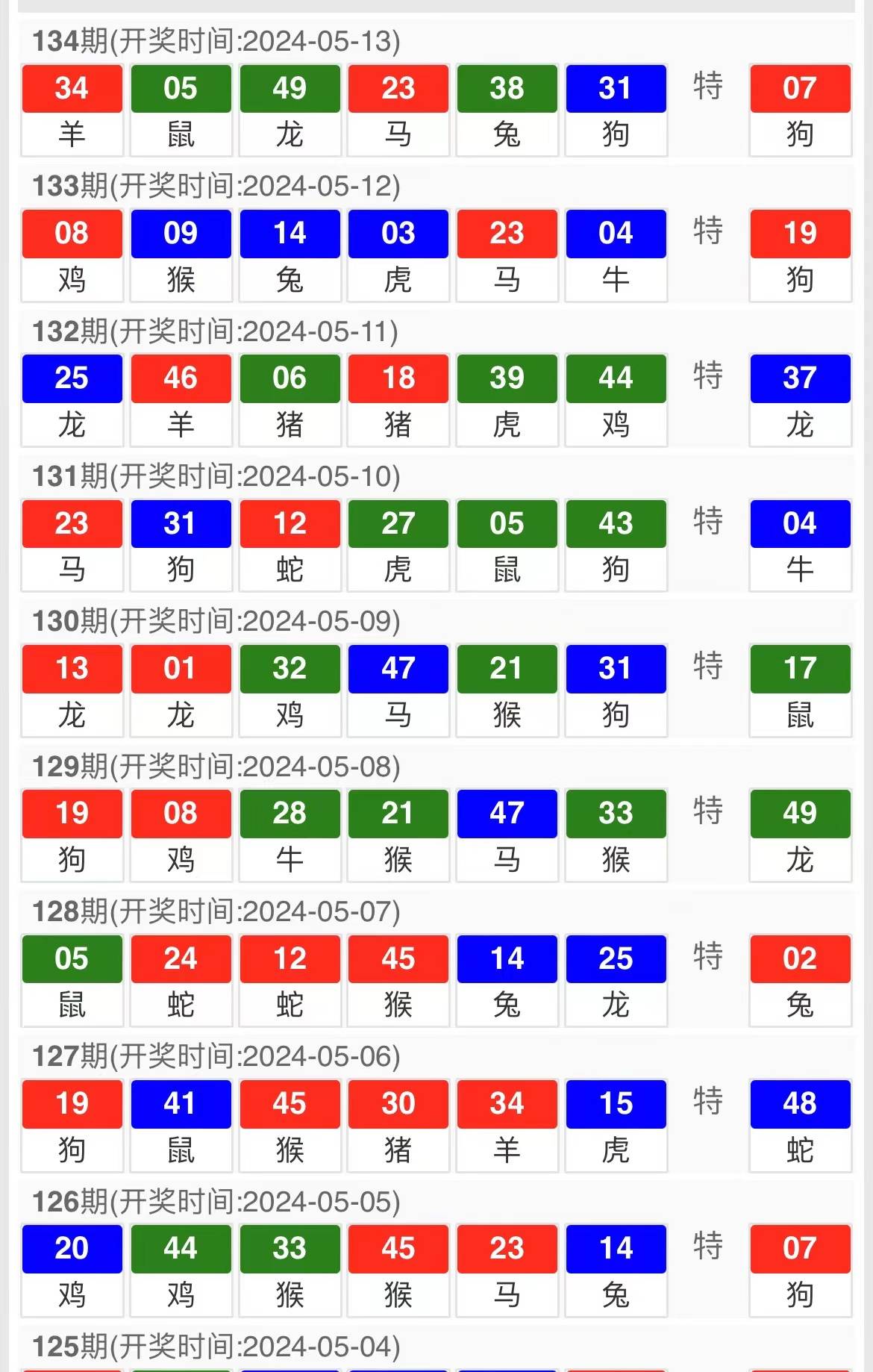 管家婆一肖一码  ,定量解答解释落实_定制版56.827