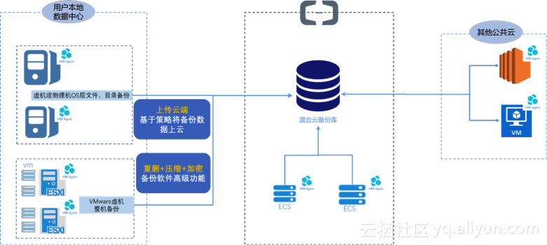 新奥资料免费精准,数据解答解释落实_HDR版34.366