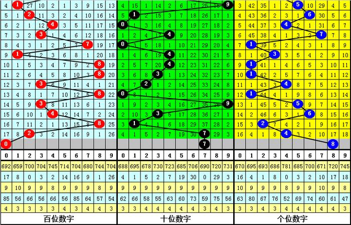 管家婆一肖一码100中奖网站,统计解答解释落实_至尊版73.682