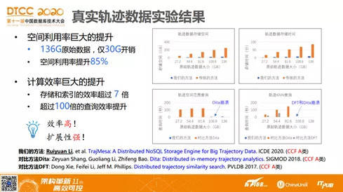 时事报 第233页