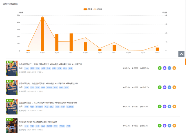 澳门4949最快开奖结果,数据解答解释落实_Tizen67.119