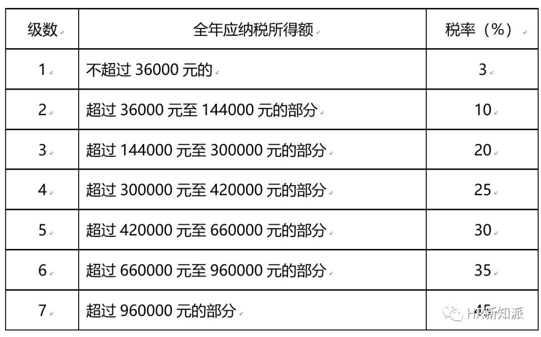 澳门今晚一肖码100准管家娶,综合解答解释落实_DP44.489