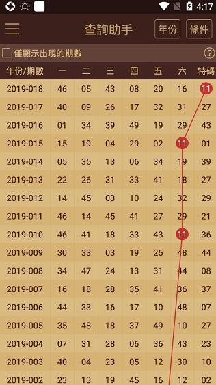 2023澳门天天开好彩大全,现象解答解释落实_NE版20.706