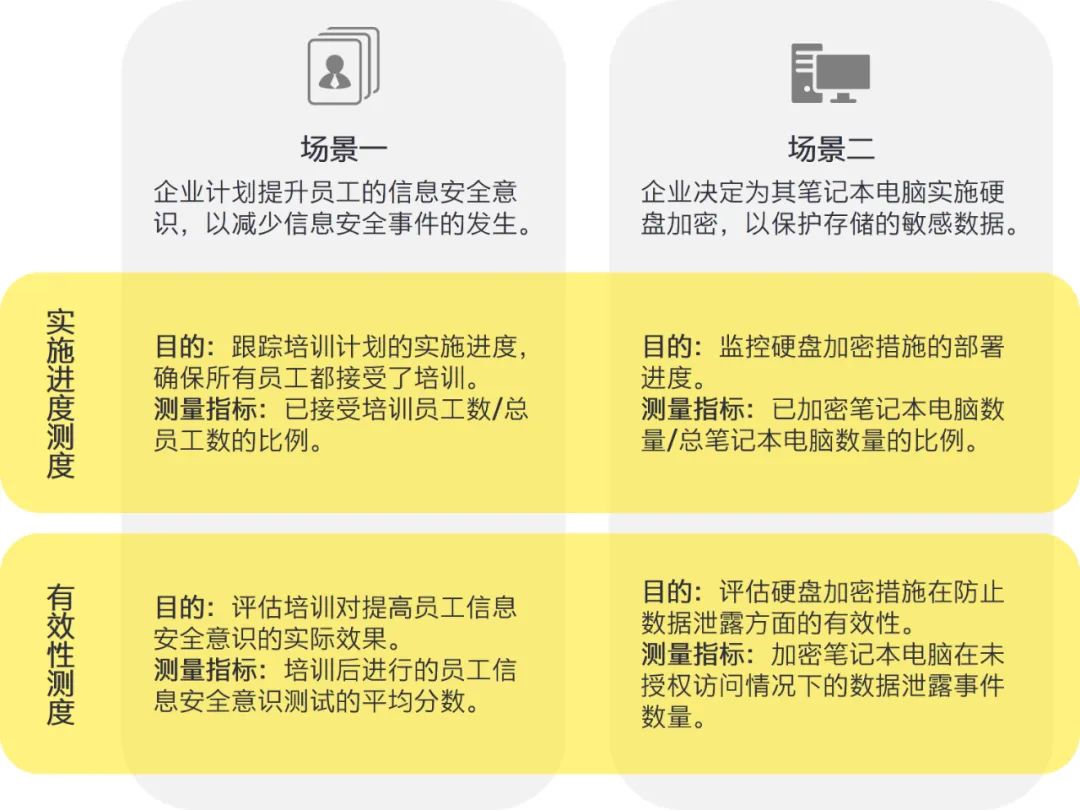 2024新澳天天彩免费资料,实时解答解释落实_P版55.977