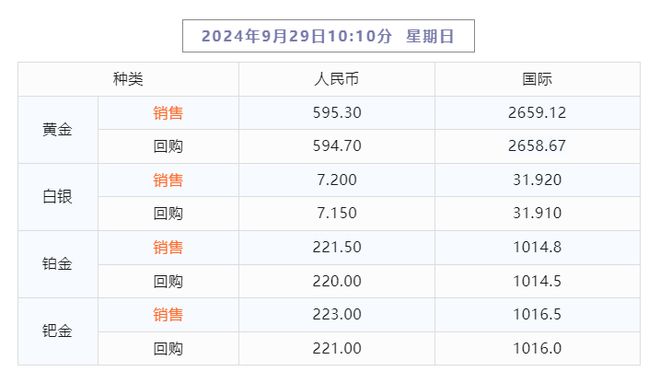 港彩二四六天天好开奖结果,统计解答解释落实_体验版53.211