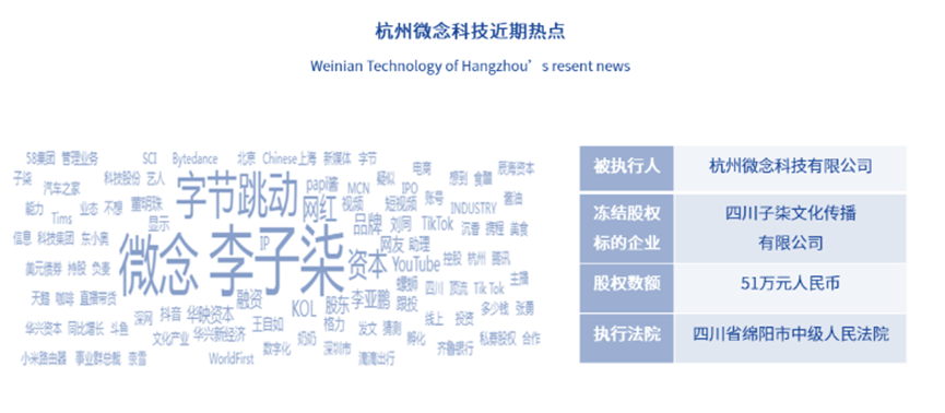 7777788888精准管家婆更新时间,未来解答解释落实_网红版34.826