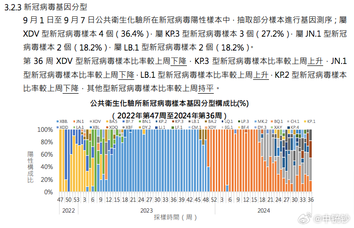 2024澳门开码,数据解答解释落实_高级款29.76