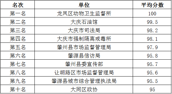 澳门六开奖最新开奖结果2024年,精细解答解释落实_冒险款44.7