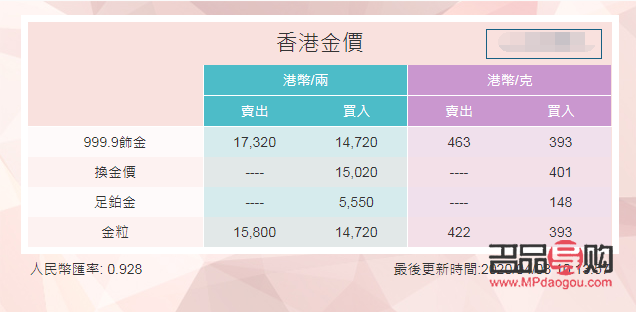 香港最准100‰免费,精准解答解释落实_黄金版29.571