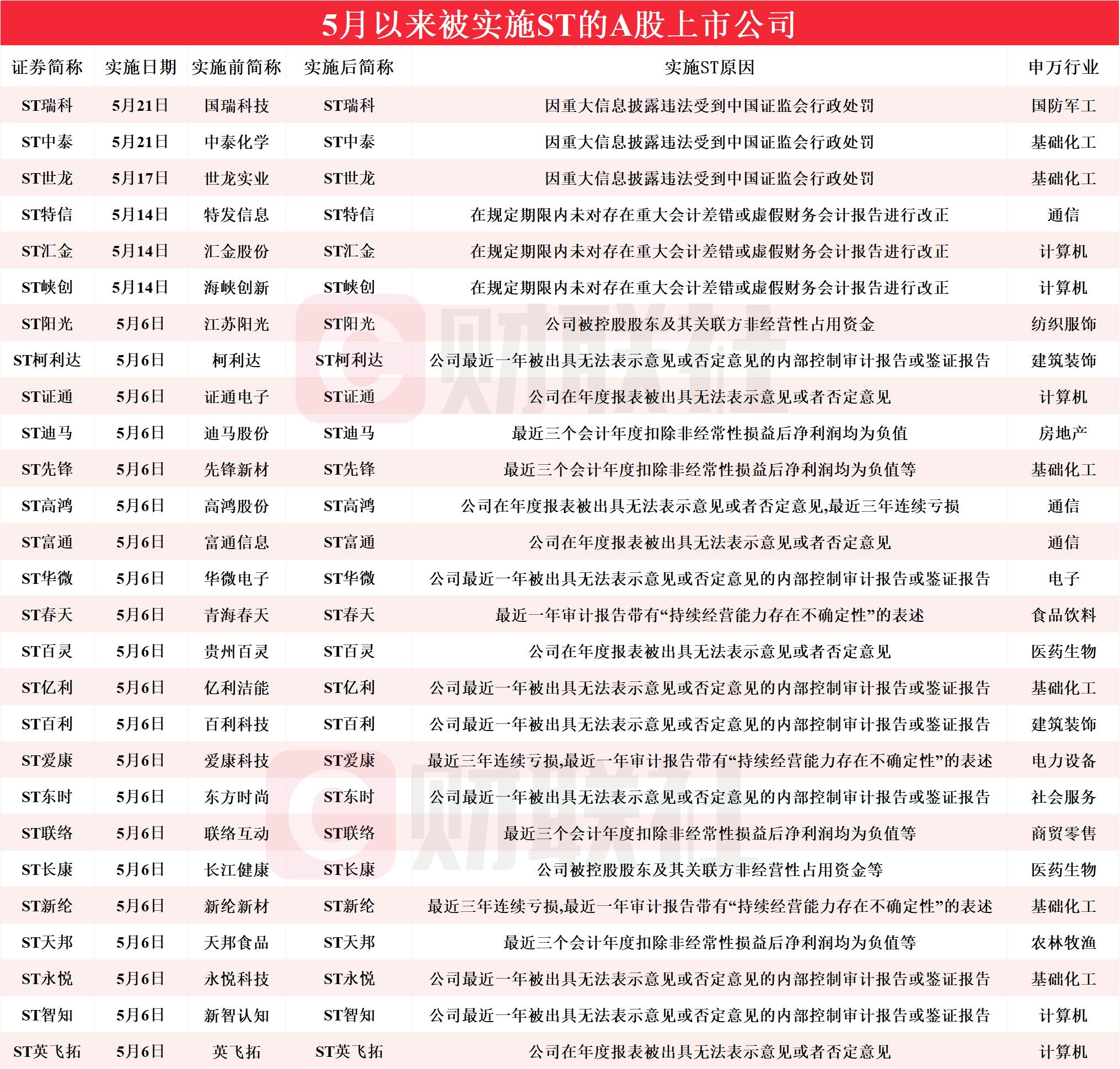 2024澳门特马今晚开奖06期,预测解答解释落实_Max57.486