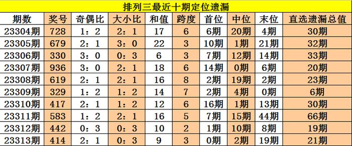 澳彩资料免费提供,定量解答解释落实_Galaxy39.111