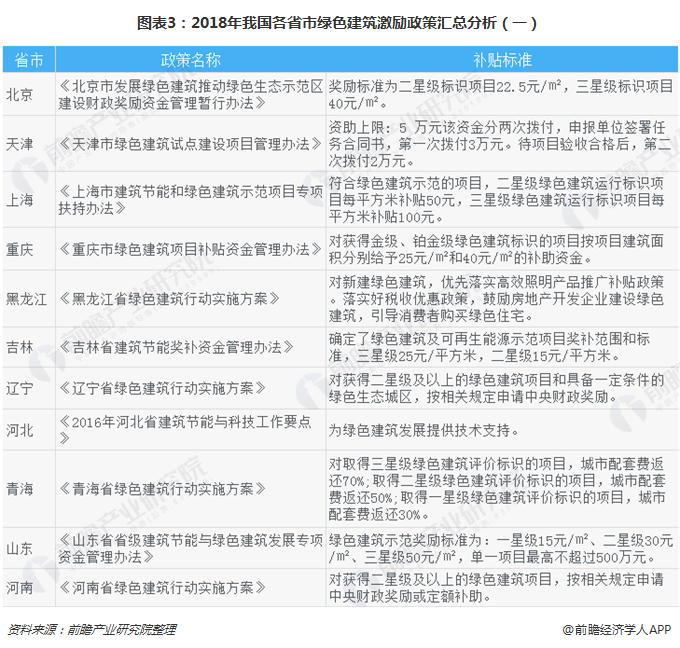 简视报 第197页