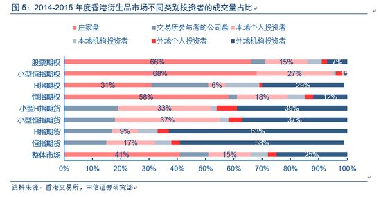 香港二四六天天开彩大全,统计解答解释落实_Essential84.75