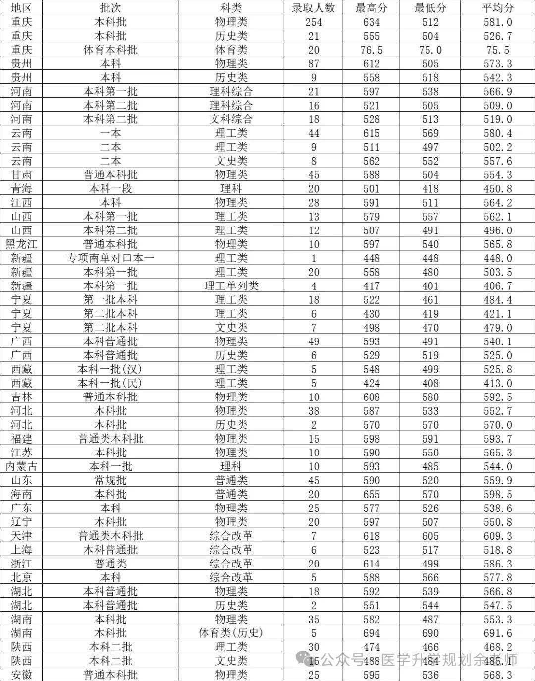 新澳门2024年资料大全宫家婆,科学解答解释落实_T21.648