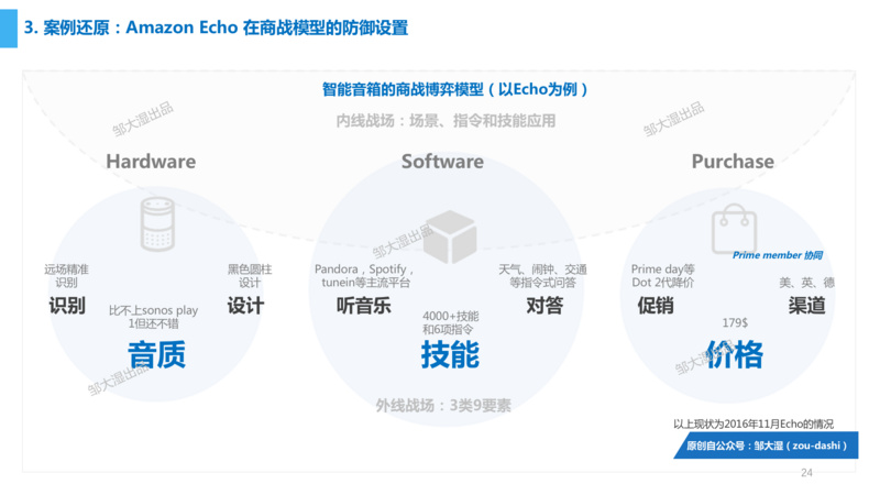 澳门六和免费资料查询,多维路径研究解释解答_ZY版0.031