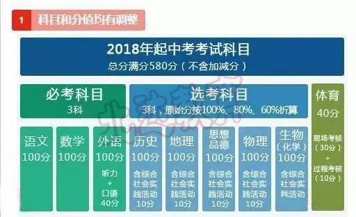 二四六香港资料期期中准,直观方案解析解答解释_健身版0.189