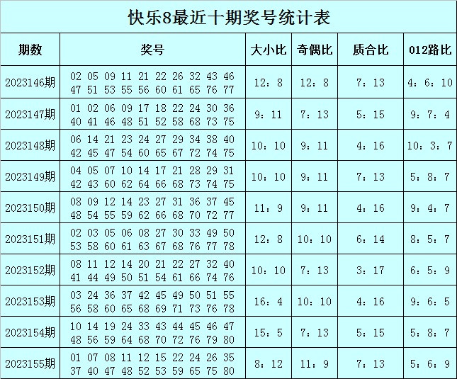 49澳门开奖免费大全,诠释评估说明_电子款7.265