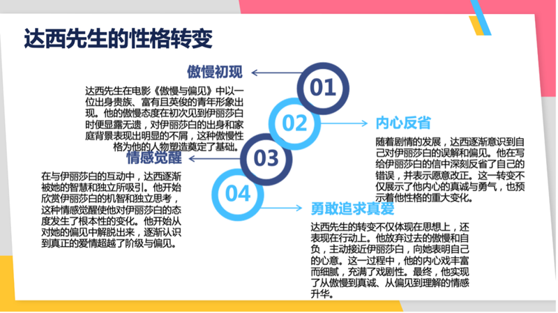 2024澳门天天开好彩大全正版,实地分析数据设计_挑战型7.932