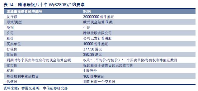 香港正版资料免费大全年使用方法,职能解答解释落实_超强版94.28.51