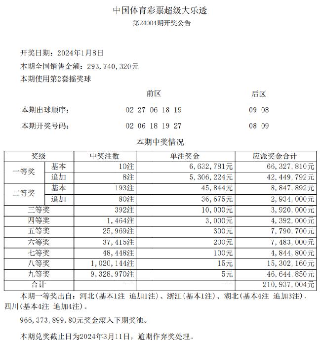 2024新澳精准资料免费提供下载,最佳精选解析说明_清爽版9.22