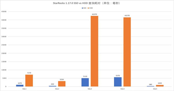 新澳门最新开奖记录查询,全面分析实施数据_WP款9.296