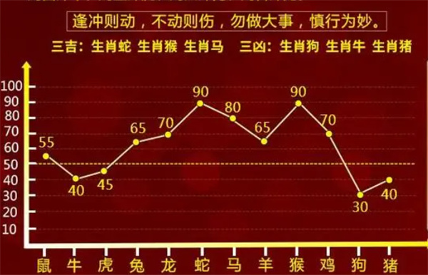 最准一肖一码100%噢,精细解析说明_速学集7.721