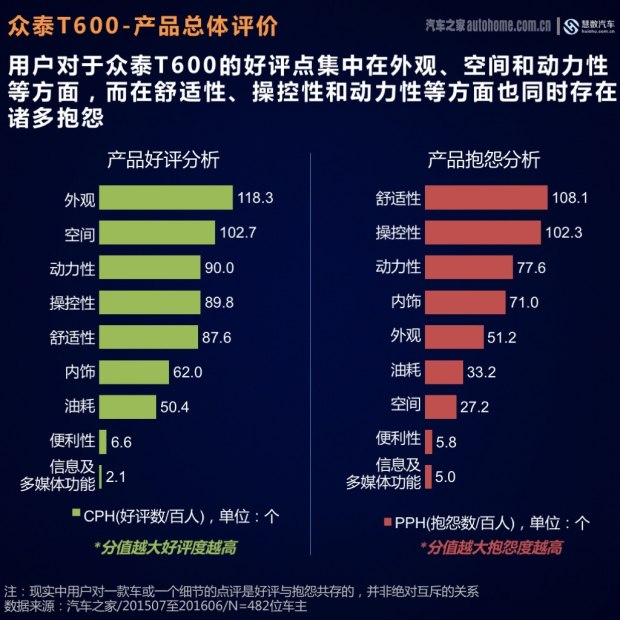 最准一肖一码100%精准的评论,迭代分析解答解释方案_增强版6.799