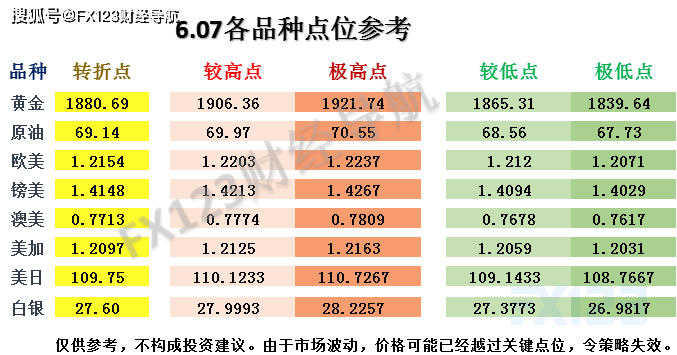 新澳内部资料精准一码波色表,重视解答解释落实_策展版0.307