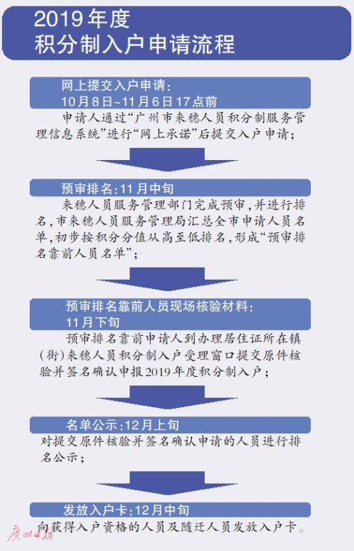 香港正版资料免费大全年使用方法,实地考察落实方案_P型1.128