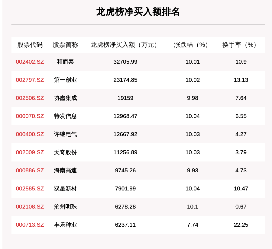 2024年香港港六+彩开奖号码,目标解析解答解释方法_网友版1.209