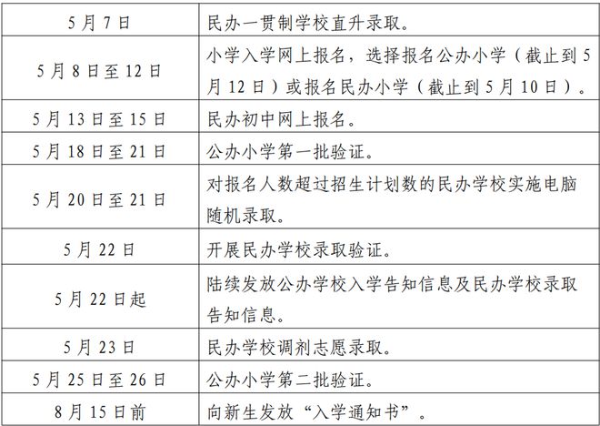 2024新澳精准资料免费提供下载,快速反馈方案落实_内置款3.365