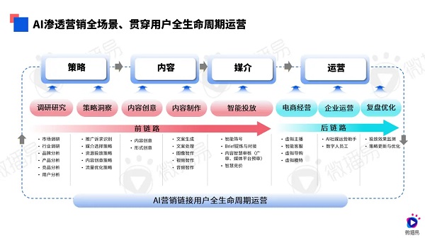 2024澳门六开彩开奖结果查询,模型分析解答解释措施_版本集6.223