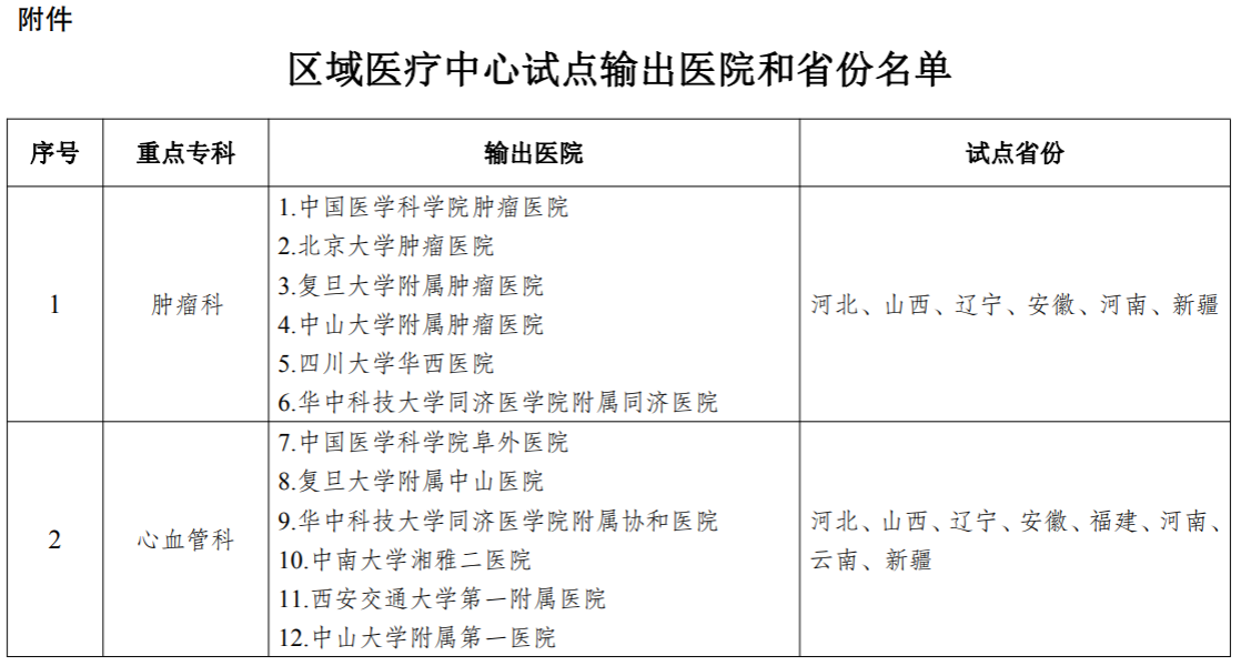 溴门一肖一码精准100王中王,快速解答执行方案_试点款6.515