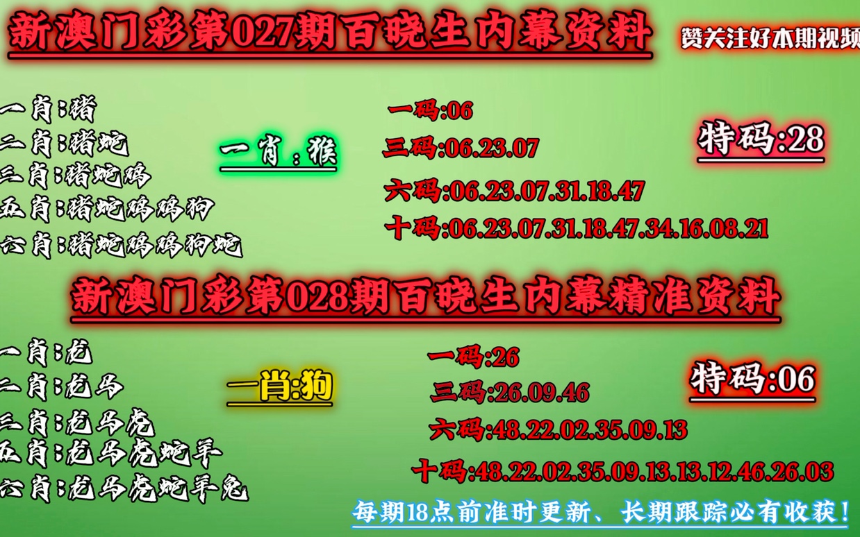 今晚澳门必中一肖一码适囗务目,解析说明预测_内置款0.735