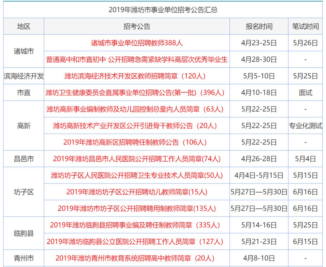 2024年新奥正版资料免费大全,揭秘2024年新奥正版资料,乐观解答解释落实_分析版12.66.22