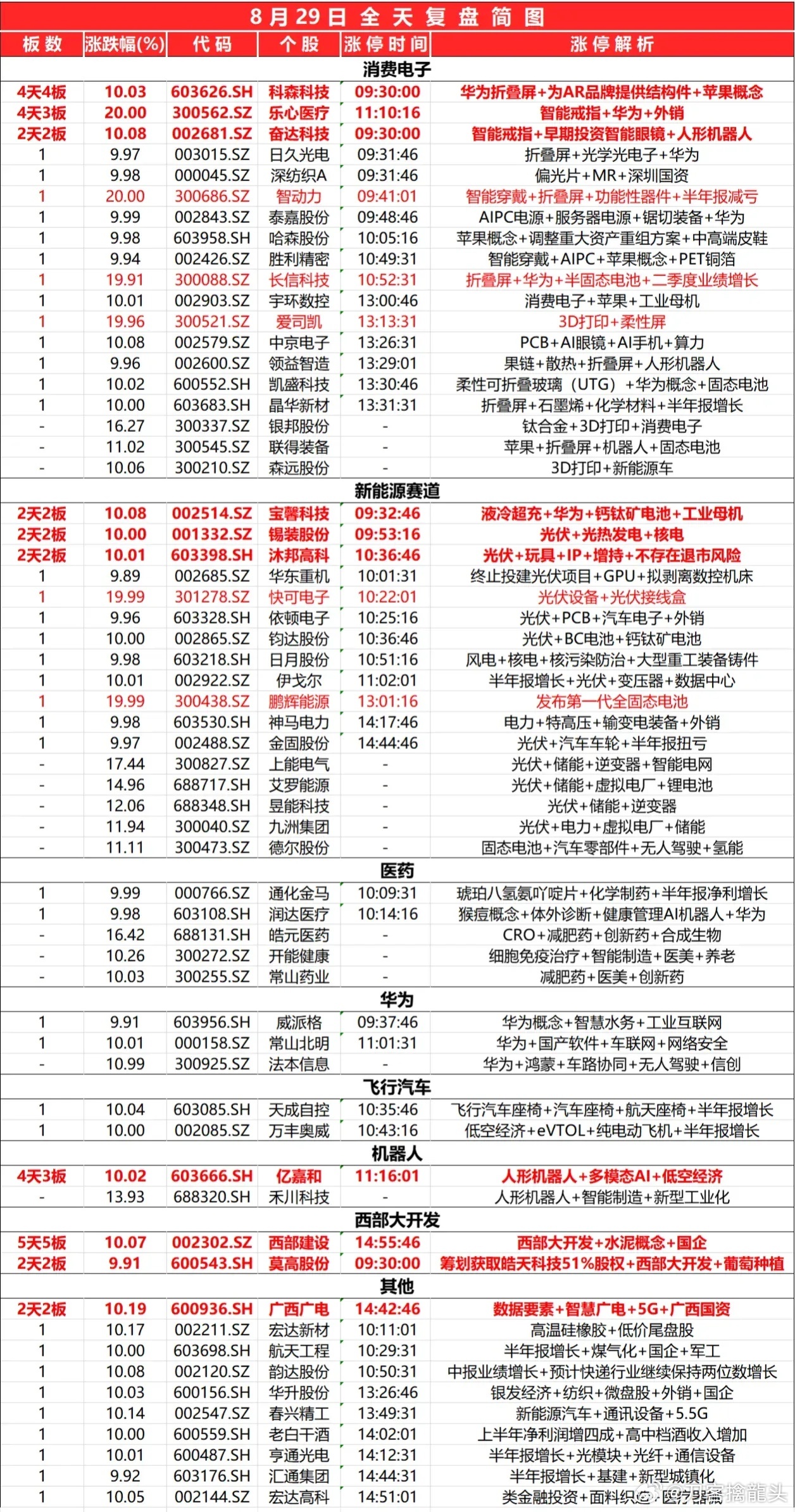 2024年新奥正版资料免费大全,揭秘2024年新奥正版资料免费,最新趋势解答解释探讨_数据制5.715