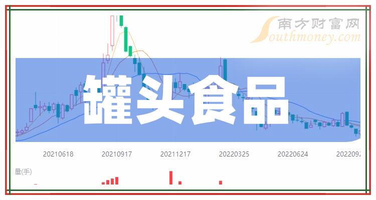 2024年管家婆的马资料,实践解答解释定义_调控品6.903