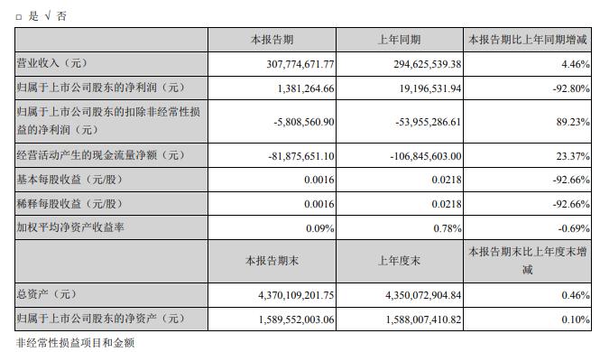 三肖三码最准的资料,综合研究解析现象_保养款3.521