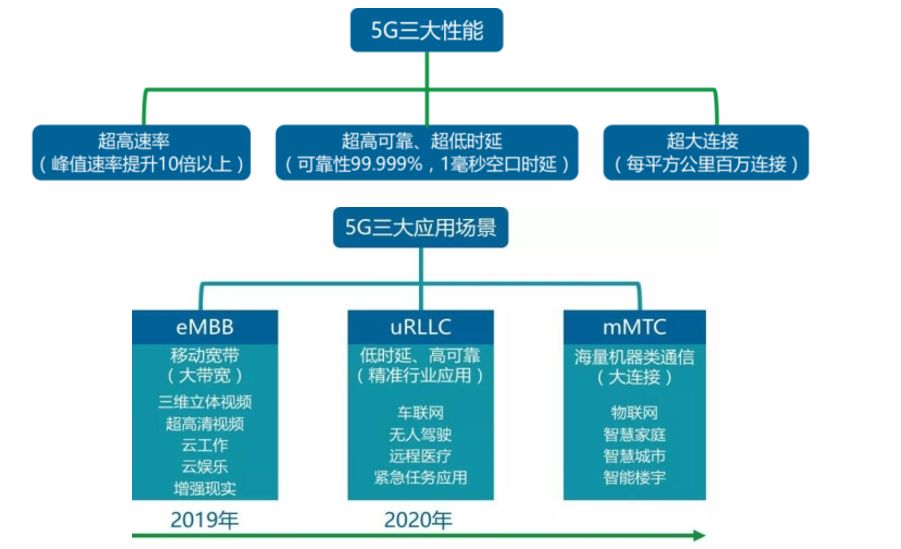 香港6和彩今晚开什么数,深入研究解答解释路径_广告集3.689